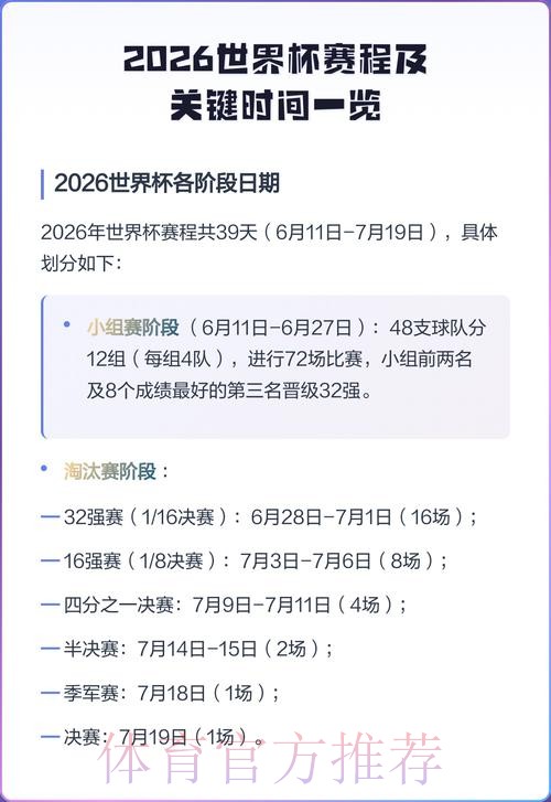 全面解析2026世界杯赛程及详情 全面解析2026世界杯赛程及详情